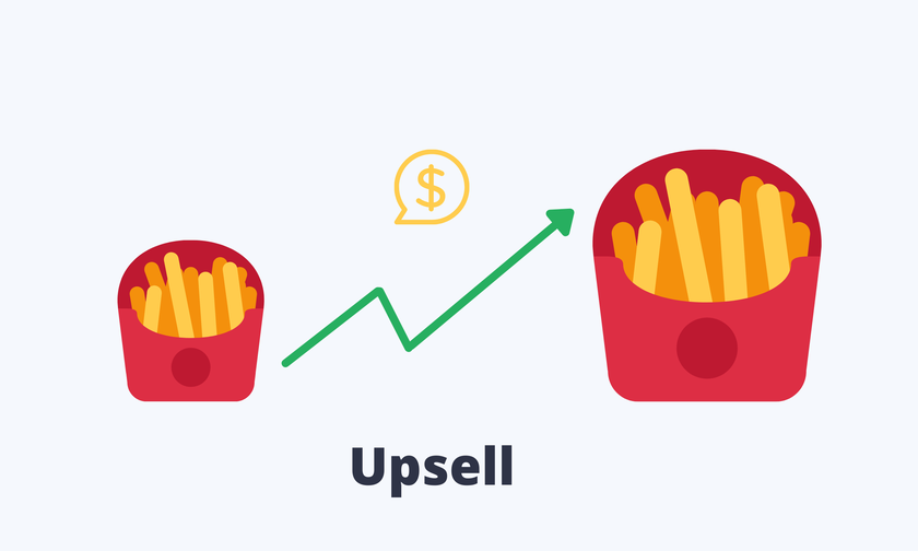 Upsell and Cross Sell